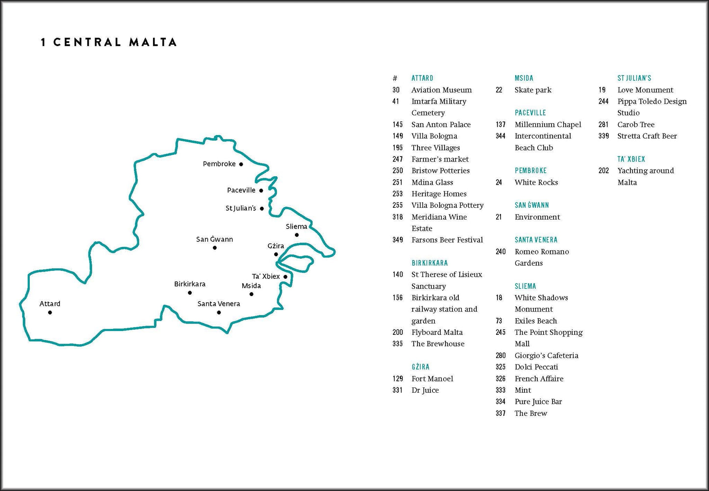 Hidden Malta bij Philimonius