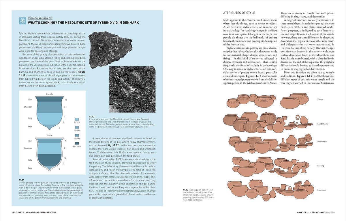 Principes of Archaeology