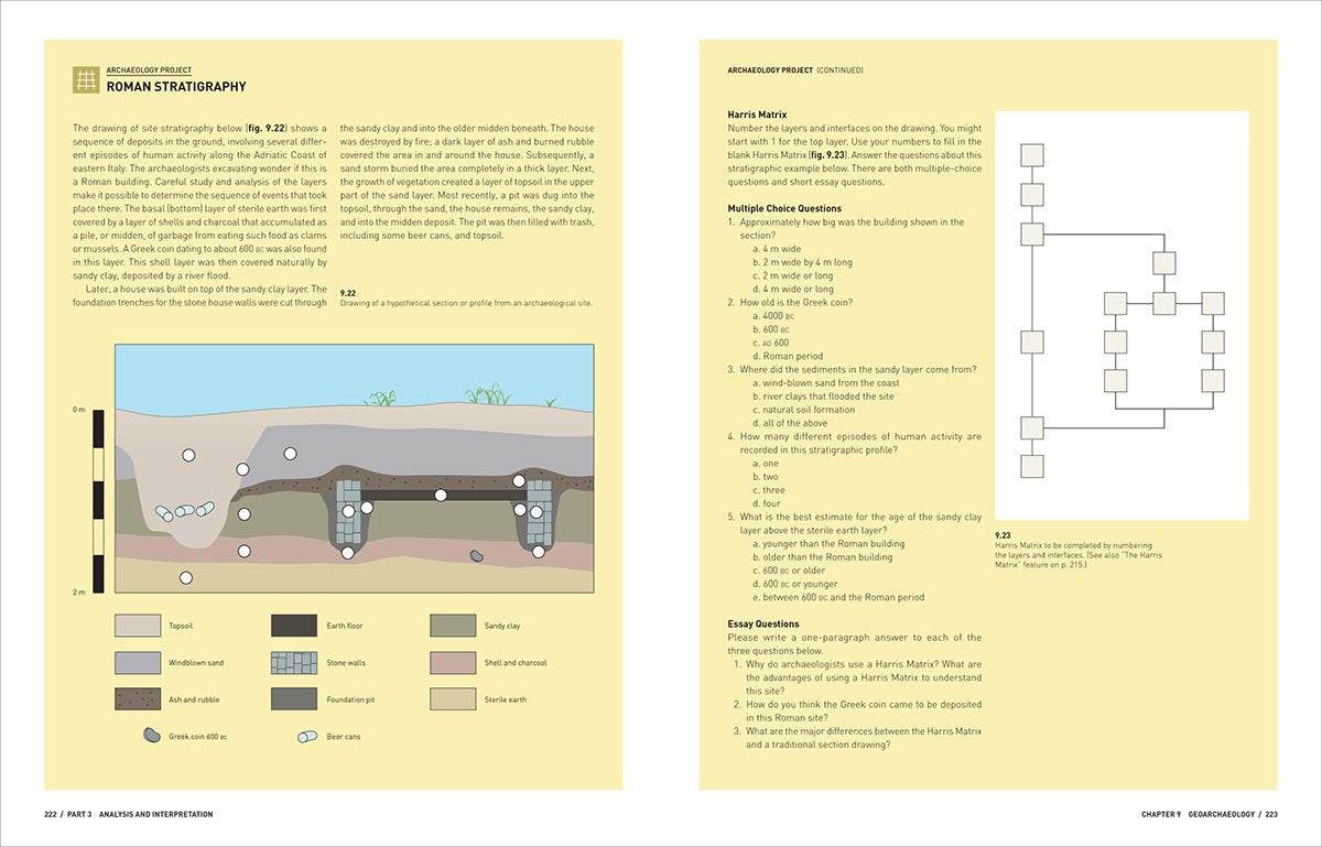 Principes of Archaeology